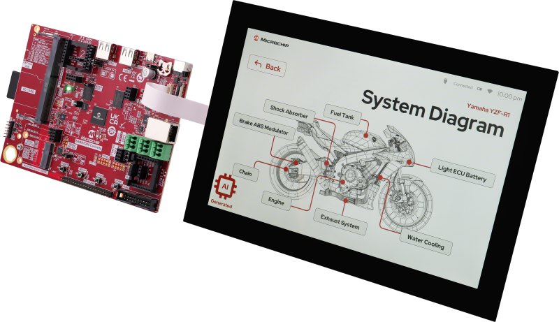 pp-25-108178-250827-mpu32-photo-sama7d65-motorcycle-diagnostic-ui-1-angle05-transparent
