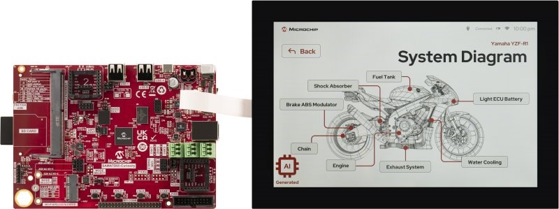 pp-25-108178-250827-mpu32-photo-sama7d65-motorcycle-diagnostic-ui-3-front08-transparent