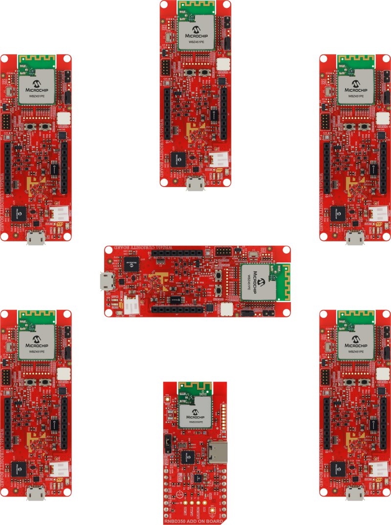 pp-26-111630-260210-wsg-photo-bluetooth-le-star-network-demonstration-application-front1_transparent