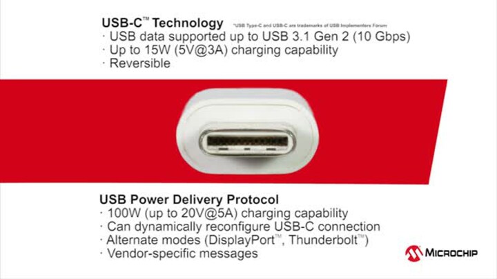 USB | Microchip Technology