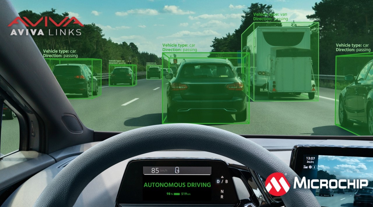 News - Microchip and AVIVA Links Achieve Groundbreaking ASA-ML Interoperability, Accelerating the Shift to Open Standards for Automotive Connectivity