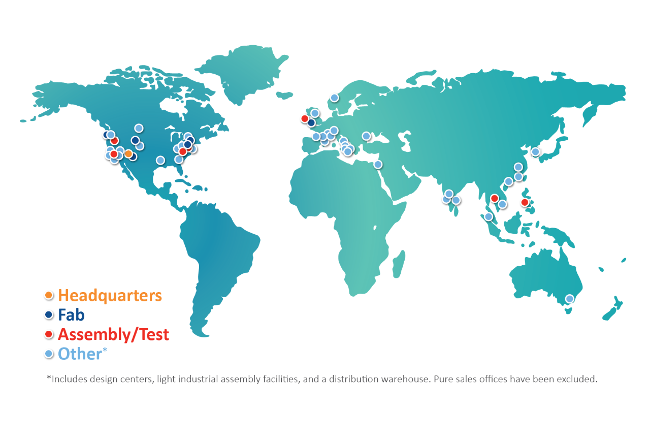 Manufacturing Locations