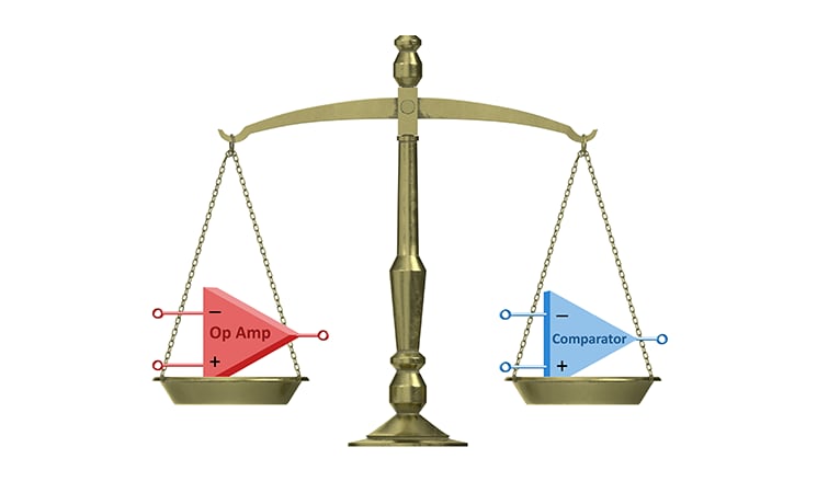 FAQ: Amplifiers What do rail-to-rail and single supply mean?