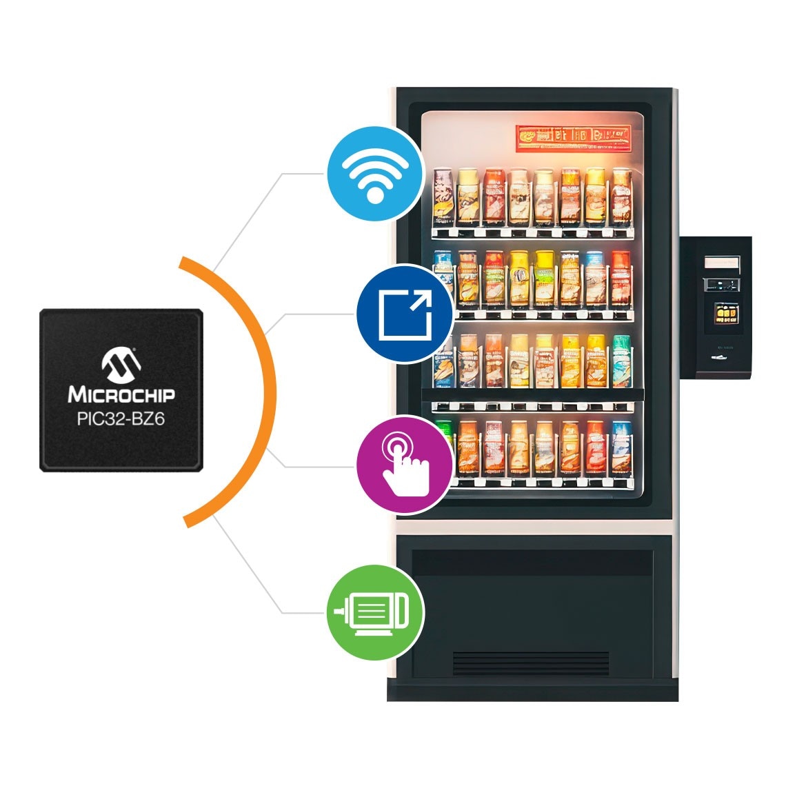 Smart Vending Machine With Bluetooth, Graphics, Touch and Motor Control