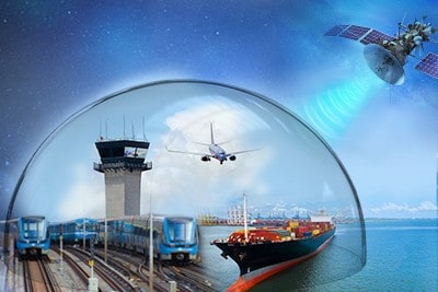 Situational Awareness 