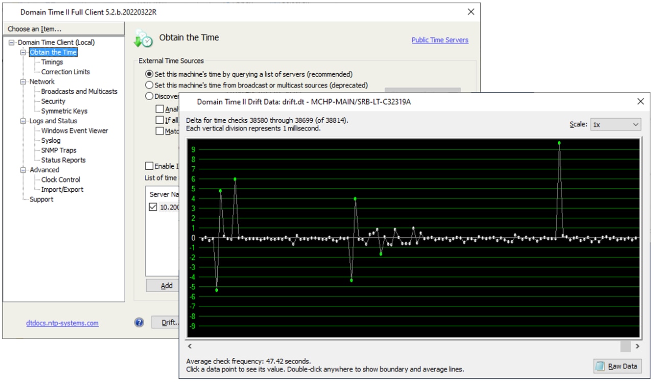 Domain Time II Synchronization Software Suite