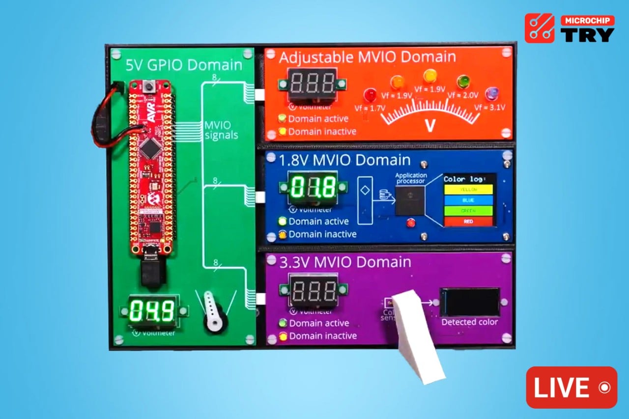 Multi-Voltage I/O