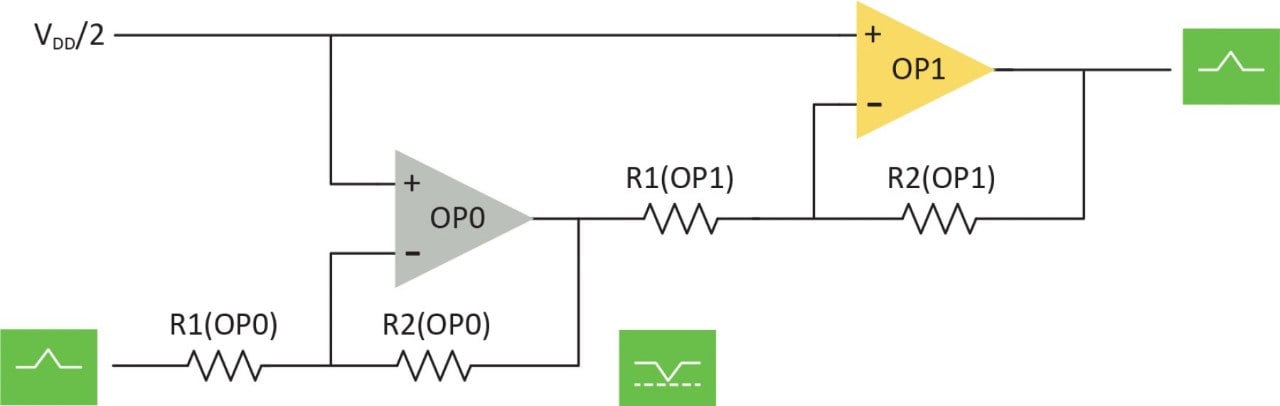 200826-mcu8-cascaded-inverting-amplifier-7x5