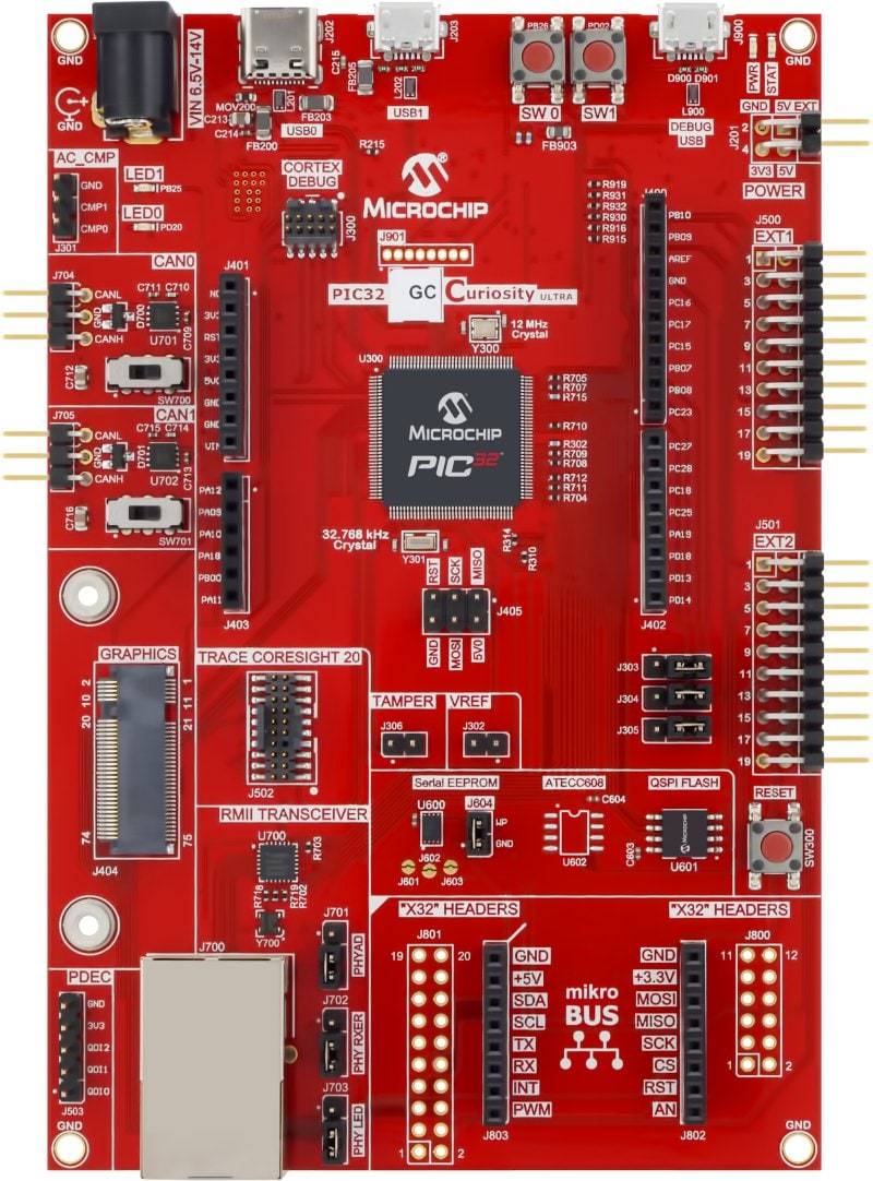 PIC32CK GC Evaluation Board