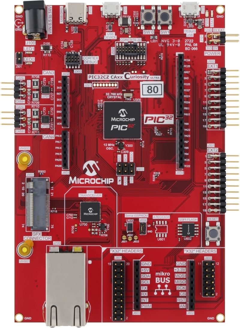 PIC32CZ CA80 Curiosity Ultra Development Board 