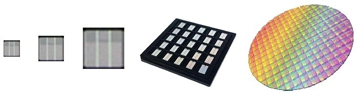 Silicon Carbide (SiC) Bare Die