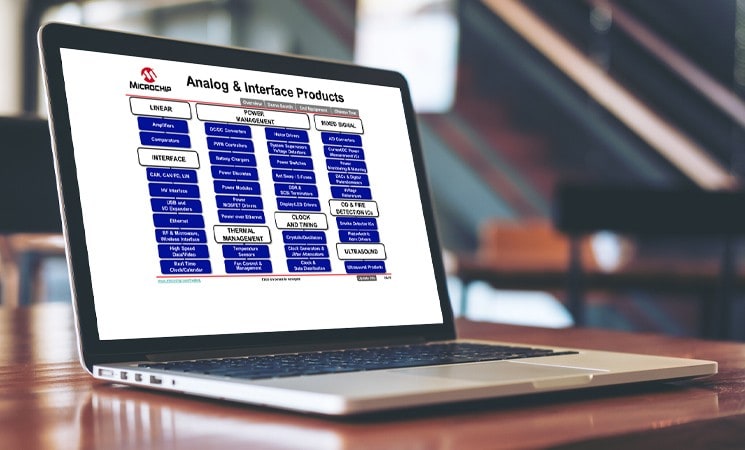 Product Selection Tools