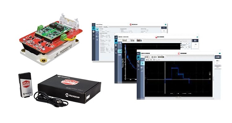SiC Gate Driver Development Kits