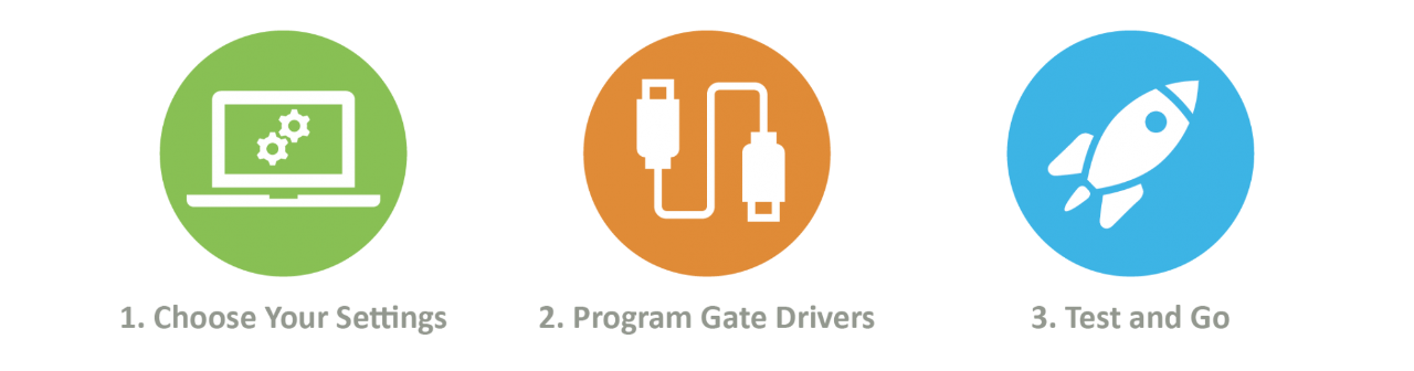 SiC Gate Driver Intelligent Configuration Tool