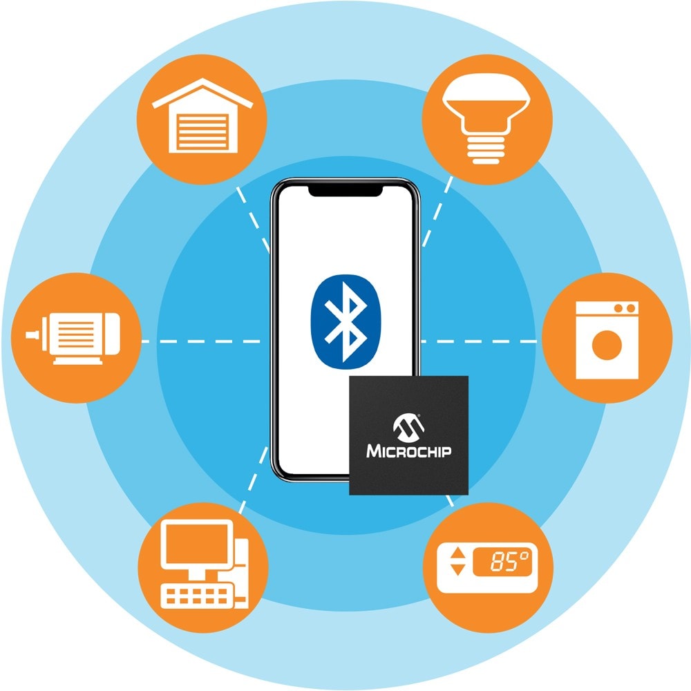 Bluetooth LE Phone Interface and Applications Illustration