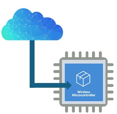 Firmware Updates on a Wireless MCU