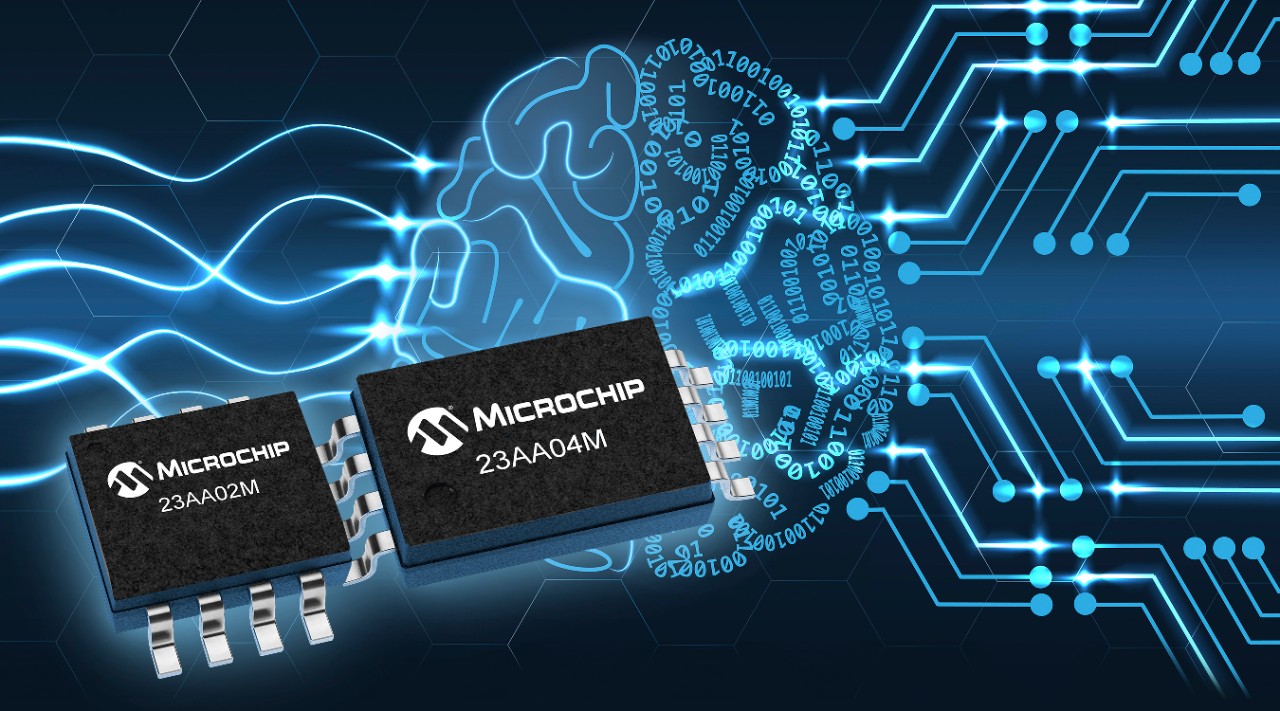 Industrial-Grade Memory Solutions