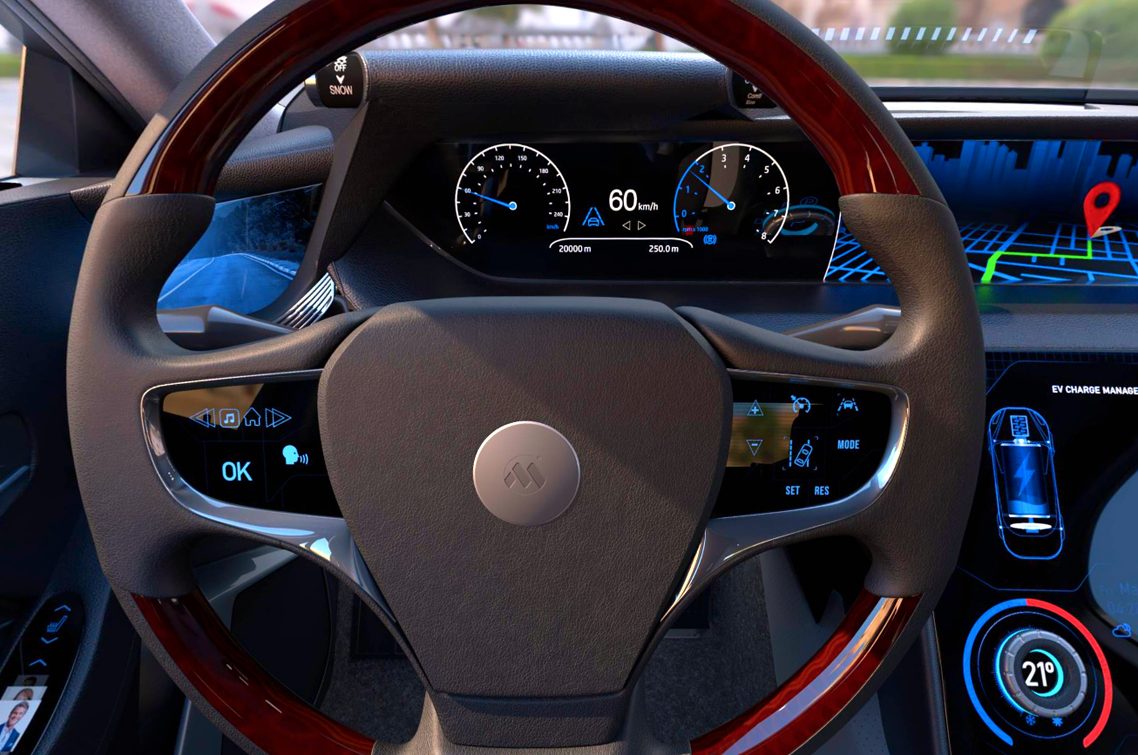 Turnkey Controllers and MCUs With Touch