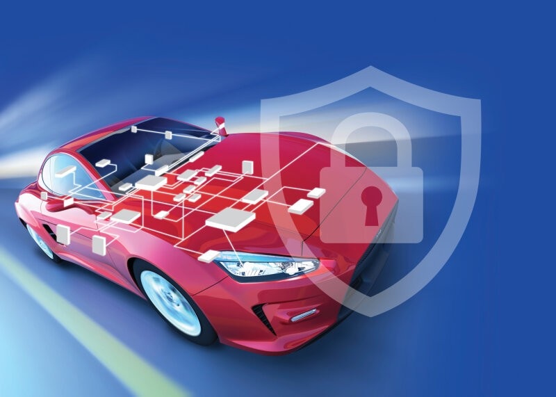 Secure Protection