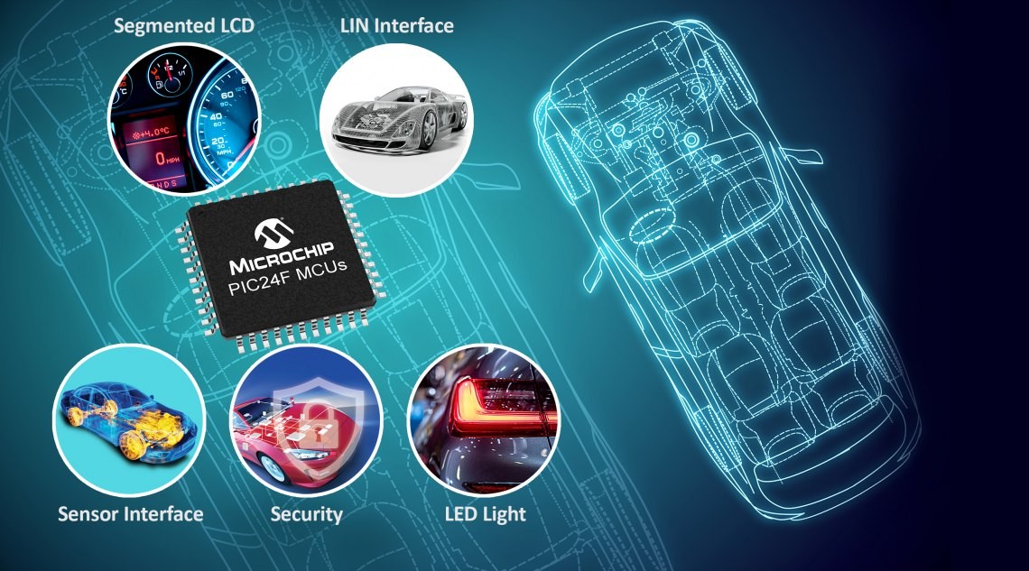 Automotive PIC24F MCUs Target Applications