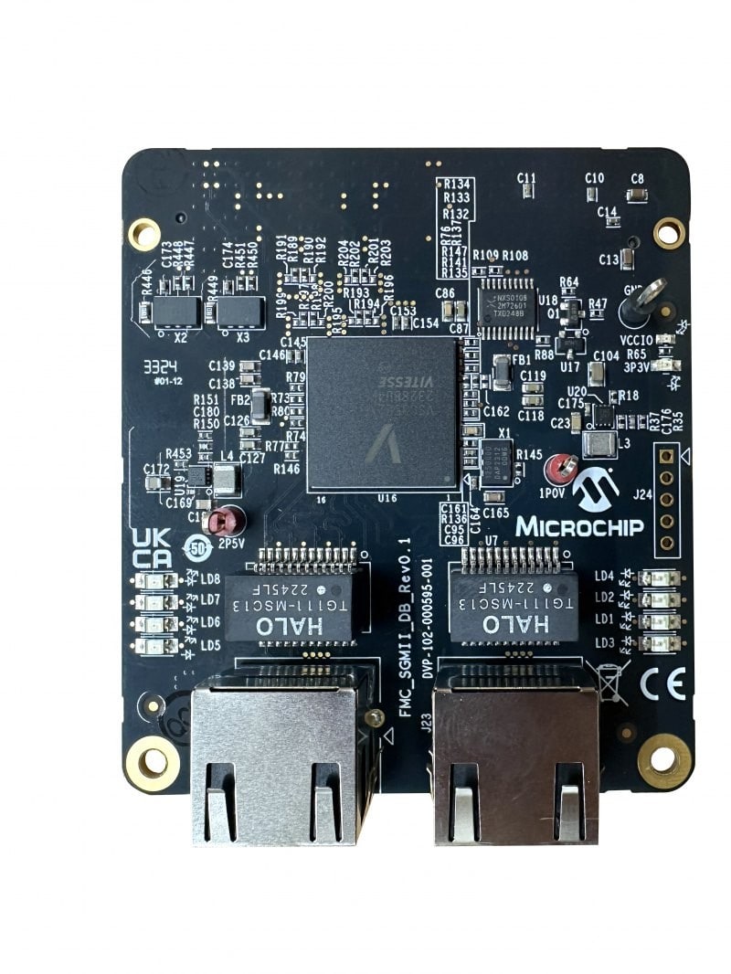 PolarFire SoC Video Kit