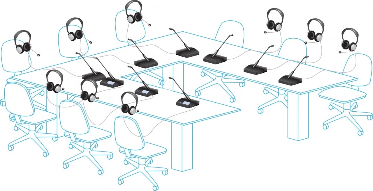 Audio Conferencing