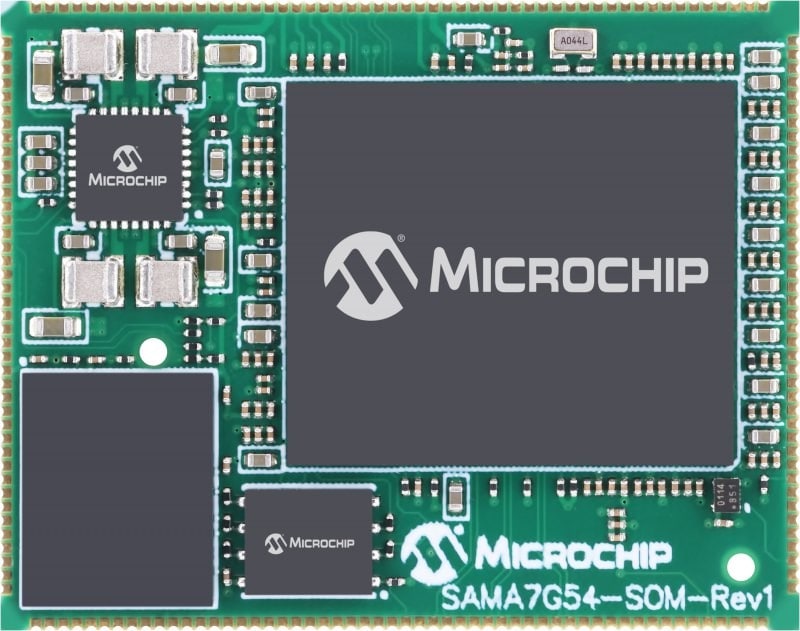 System-on-Module (SoM) Products
