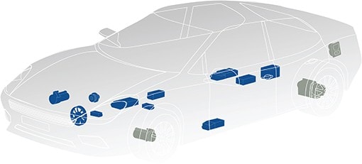 EV, HEV and PHEV Components