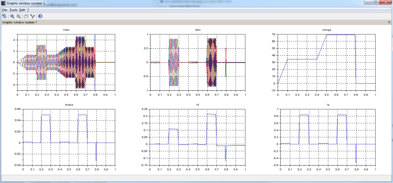 simulation-result