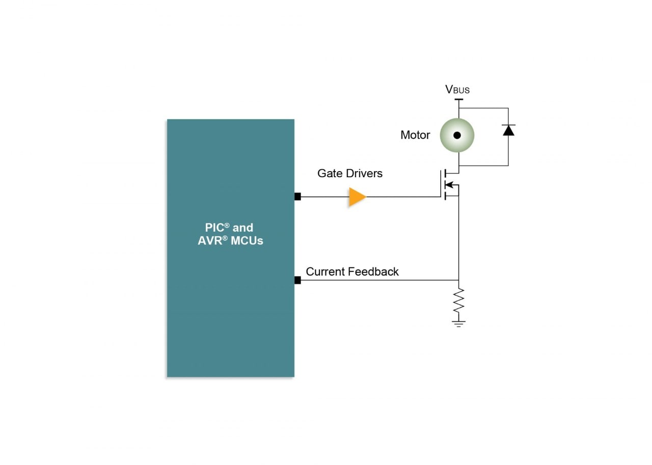 Unidirectional Low-Side Configuration Diagram