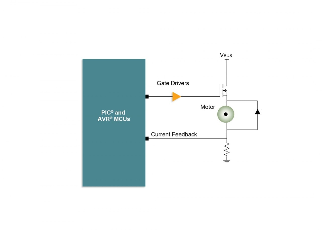 Unidirectional High-Side Configuration Diagram