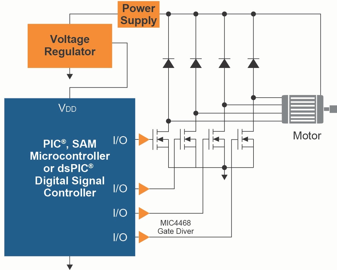 Uni-Polar Stepper Motor Gate Driver Diagram
