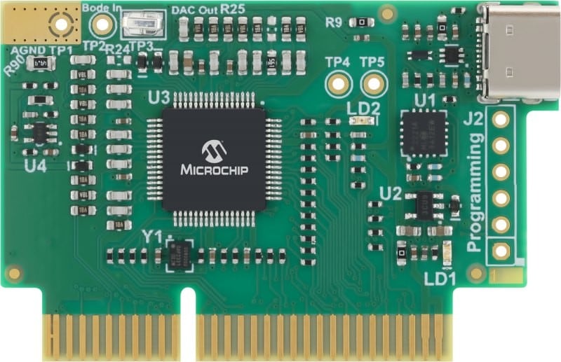 dsPIC33AK128MC106 Digital Power PIM