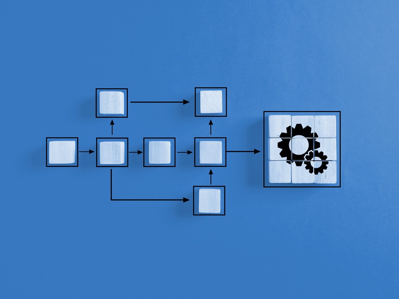 Analog Development Tool Ecosystem